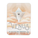 Recherche de système solaire magnets Vintage