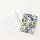 Recherche de motif marocain carnets Antique