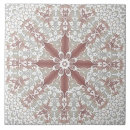 Suche nach lace fliesen Muster