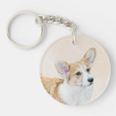 Recherche de pembroke welsh corgi porteclés Pwc