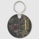 Recherche de rap porteclés Gangsta