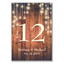 Suche nach rustikale wedding tischkarten Für sie/ihn