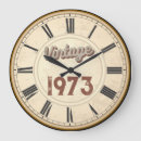 Recherche de réunion horloges Vintage