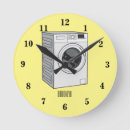Recherche de nettoyage horloges Laver