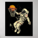 Recherche de slam dunk posters Joueur