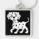 Recherche de dalmatien porteclés Chiot