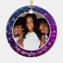 Recherche de purple christmas decor Festive