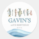 Suche nach kleiner fischer aufkleber Babywanne