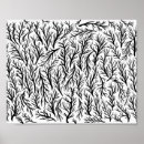 Suche nach niederlassungen poster Natur