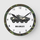 Recherche de militaires horloges Camo