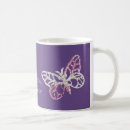 Recherche de fibromyalgie tasses Thé