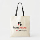 Recherche de podcast sacs Canada