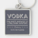 Suche nach wodka schlüsselanhänger Alkohol