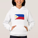 Recherche de pinoy vêtements Filipino