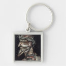 Recherche de giuseppe porteclés Mâle