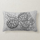 Recherche de doigt coussins Dessin