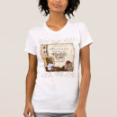 Recherche de humour prière tshirts Un dieu