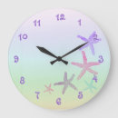 Suche nach wassersport wanduhren Ozean