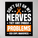 Suche nach crps poster Schmetterling