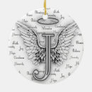 Suche nach engel ornamente Himmlisch