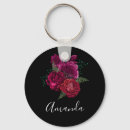 Recherche de rose rouge porteclés Botanique