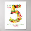 Suche nach gesunde ernährung poster Diät