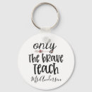 Recherche de clé sacs Teacher