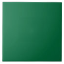 Recherche de cadmium Tendance