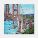 Recherche de san francisco magnets Eau