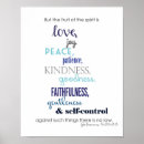 Recherche de fruit of the spirit posters Fruits