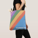Recherche de nostalgie sacs Rétro