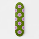 Recherche de texture skateboards Géométrique