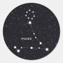 Suche nach universum aufkleber Astrologie