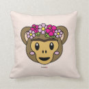 Suche nach frida kissen Frida kahlo emoji