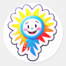 Suche nach sonne mit gesicht aufkleber Sonnig