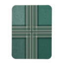 Recherche de grognon magnets Vintage