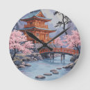 Suche nach zen kreis poster Wand