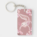 Recherche de axolotls porteclés Fille