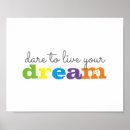 Recherche de rêverie posters Inspirant