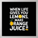 Recherche de citron posters Maison