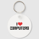 Recherche de ordinateurs porteclés Internet