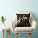 Recherche de gothique de crâne coussins Rose