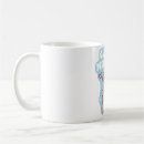 Recherche de de lamérique tasses Sirène