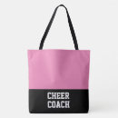 Recherche de autocar accessoires Sports