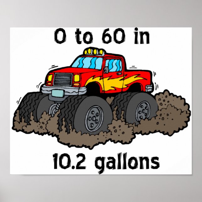 0 bis 60 poster (Vorne)