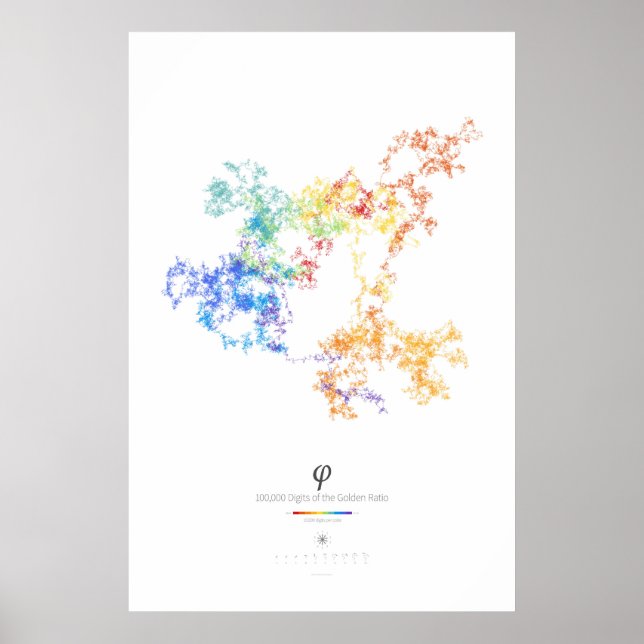 100 k Ziffern des Goldenen Verhältnisses (Licht) Poster (Vorne)