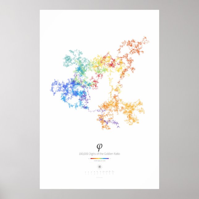 100 k Ziffern des Goldenen Verhältnisses (Licht) Poster (Vorne)