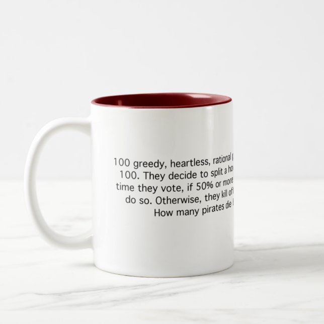 100 rationale Piraten Zweifarbige Tasse (Links)