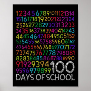 100. Schullehrer Kinder 100 Tage Mathematik Num Poster