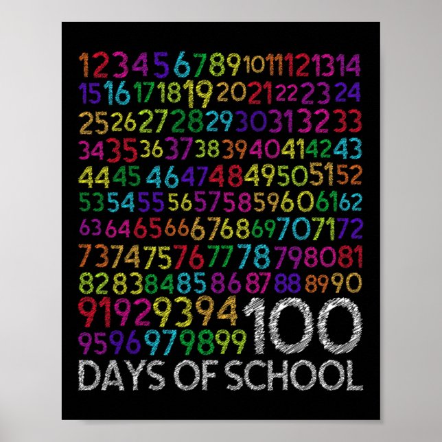 100. Schullehrer Kinder 100 Tage Mathematik Num Poster (Vorne)